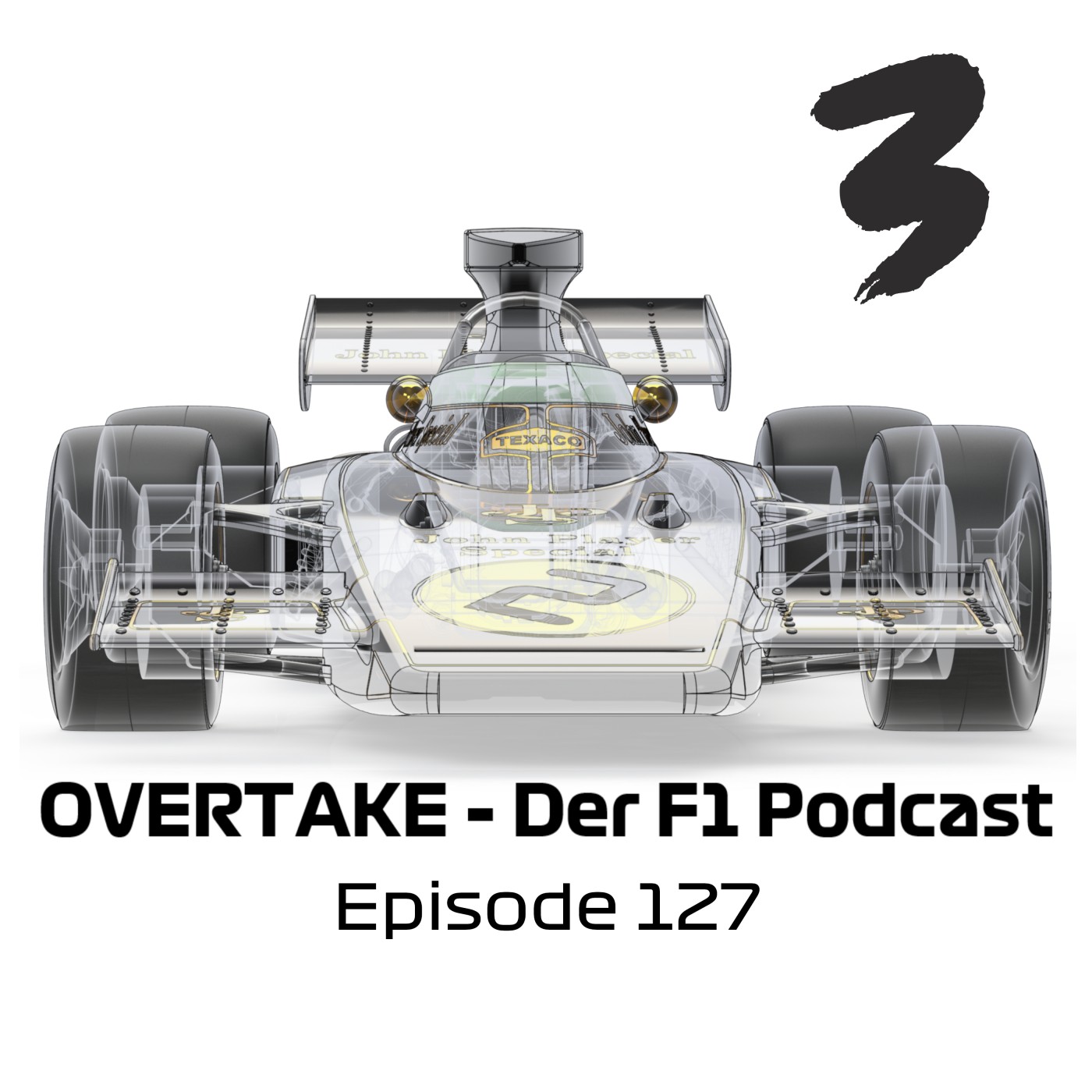 Overtake - Der F1 Podcast