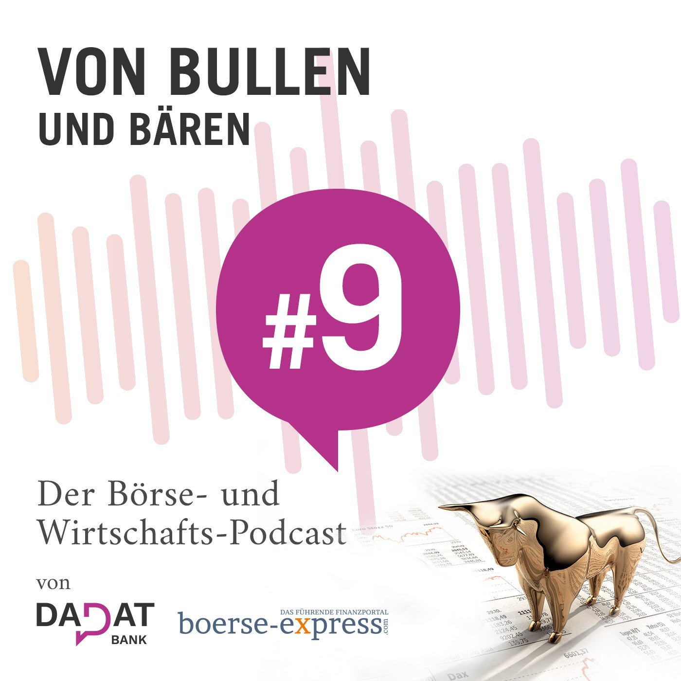 Von Bullen und Bären