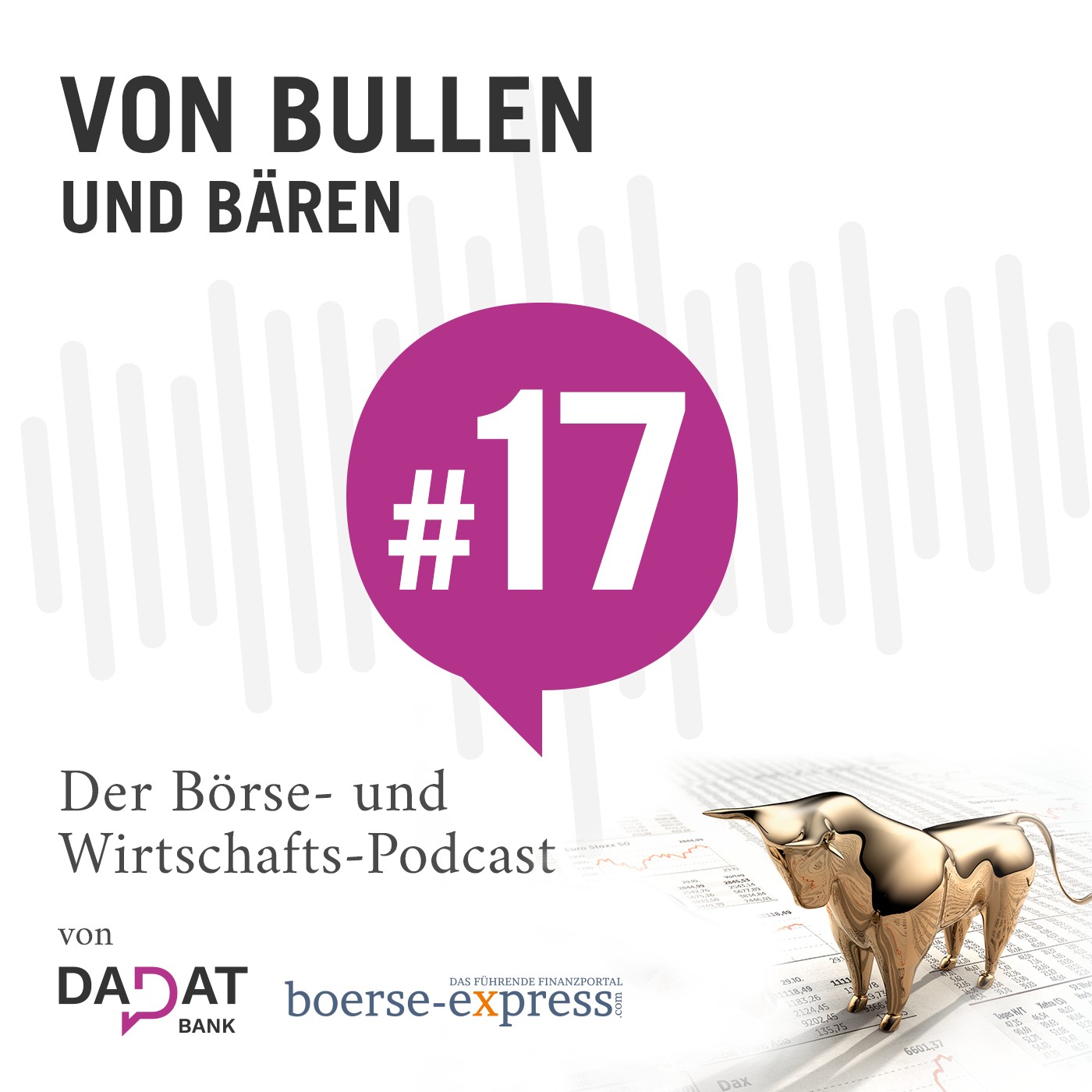 Von Bullen und Bären