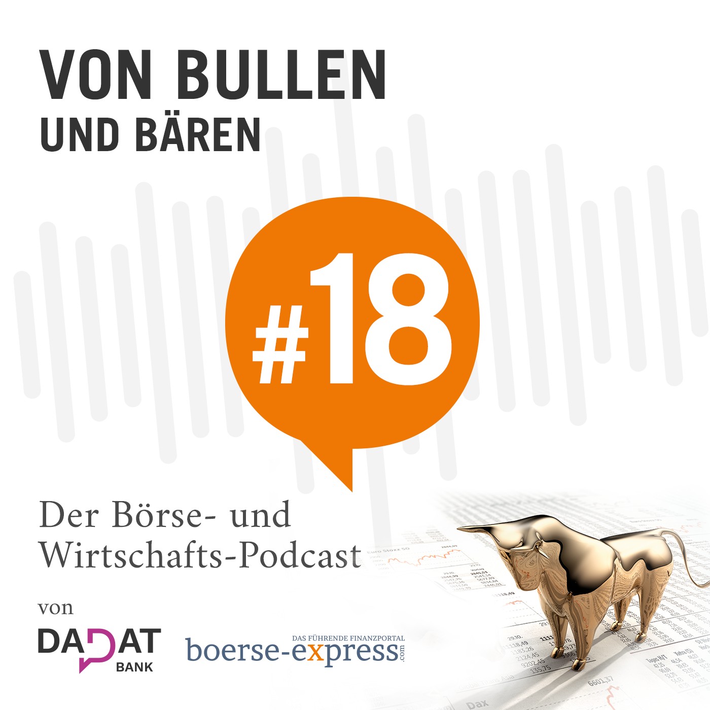 Von Bullen und Bären
