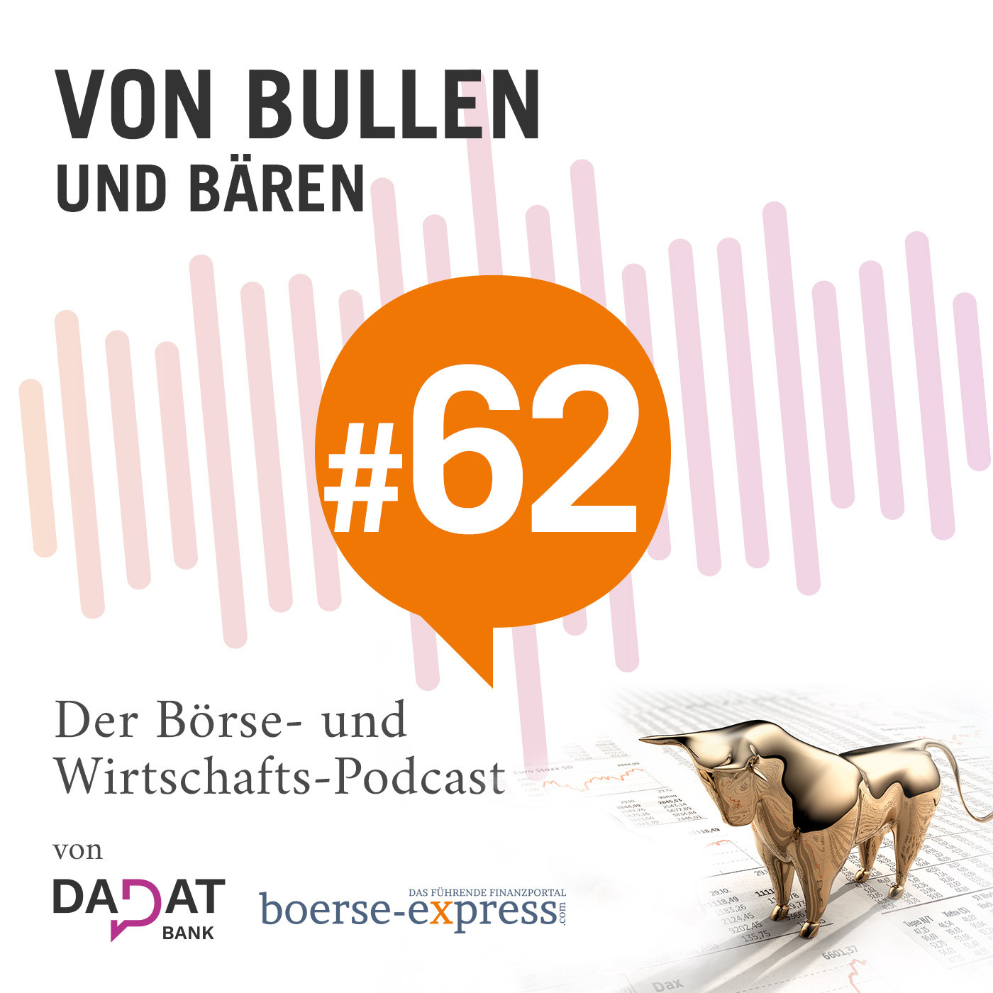Von Bullen und Bären