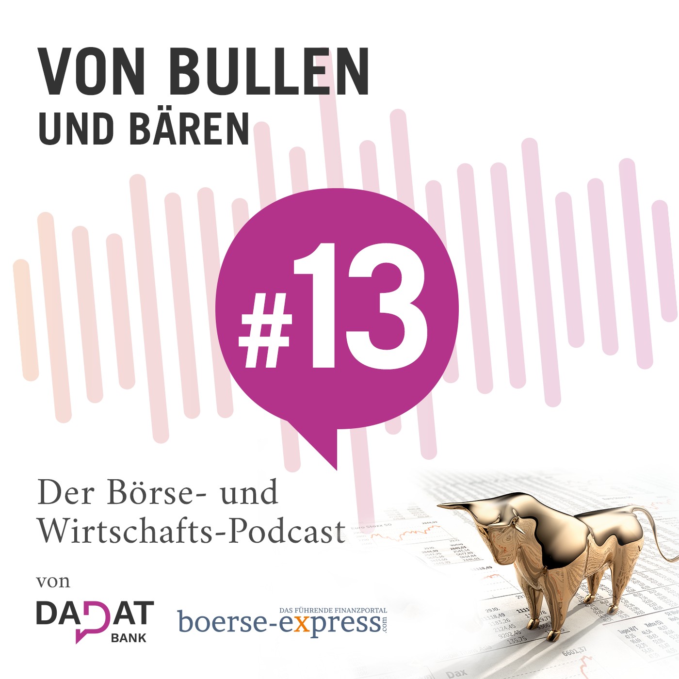 Von Bullen und Bären