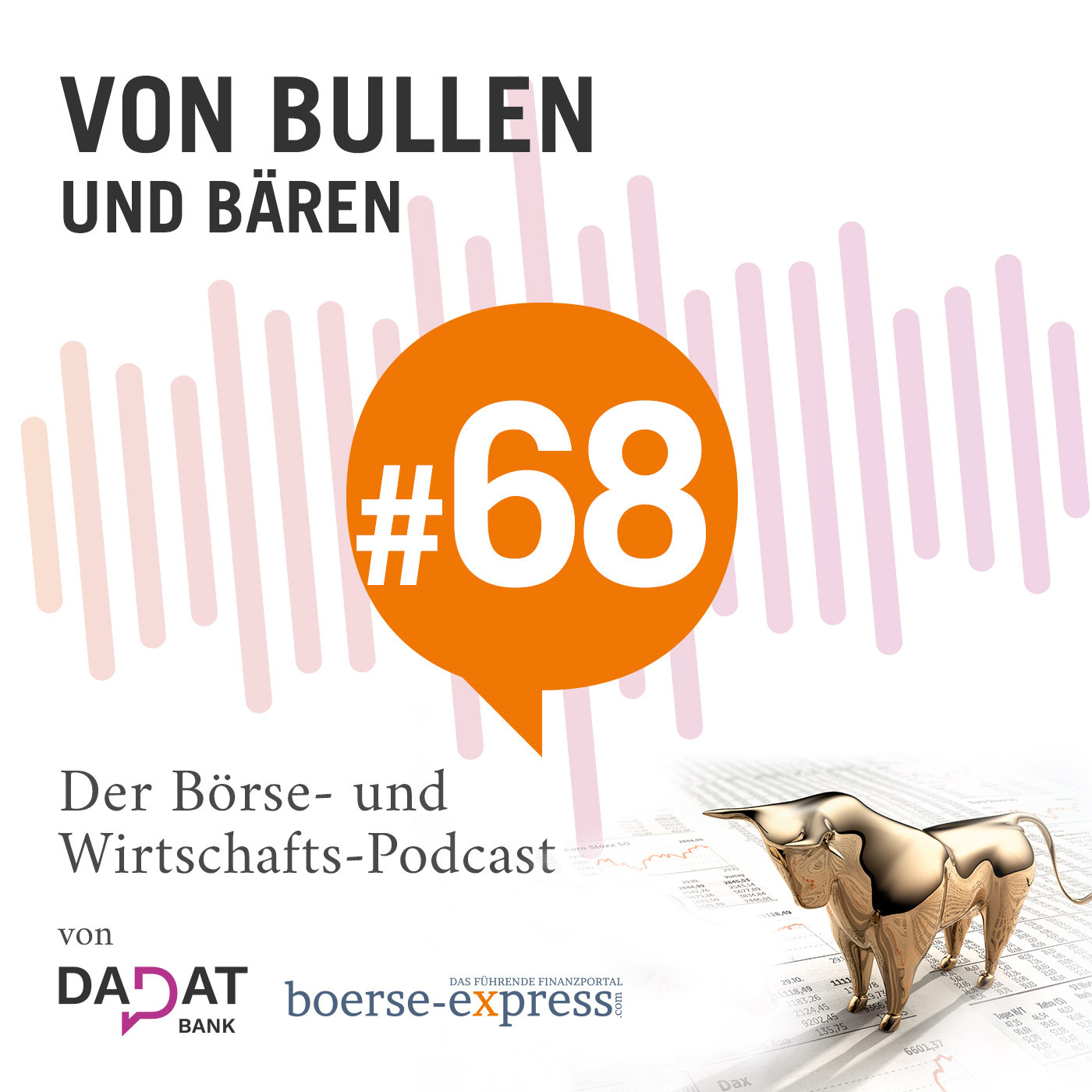 Von Bullen und Bären