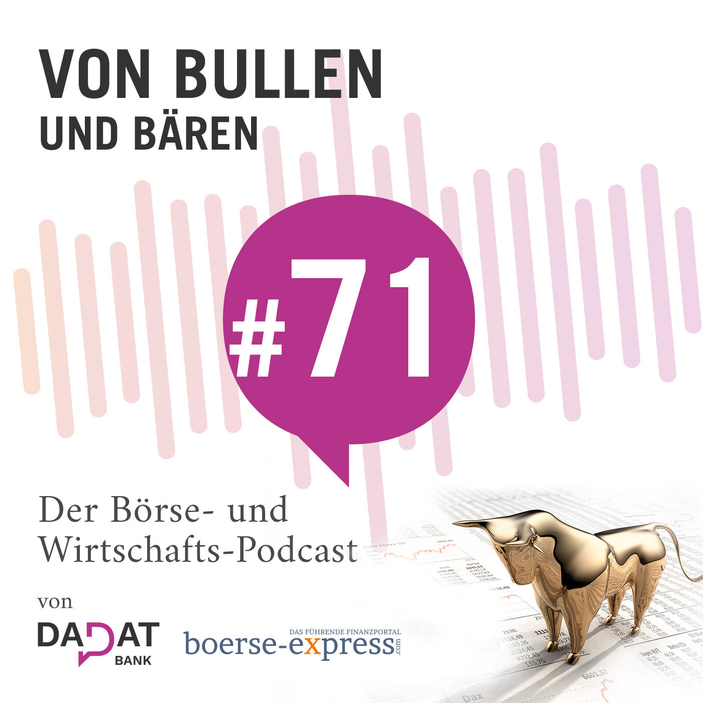Von Bullen und Bären