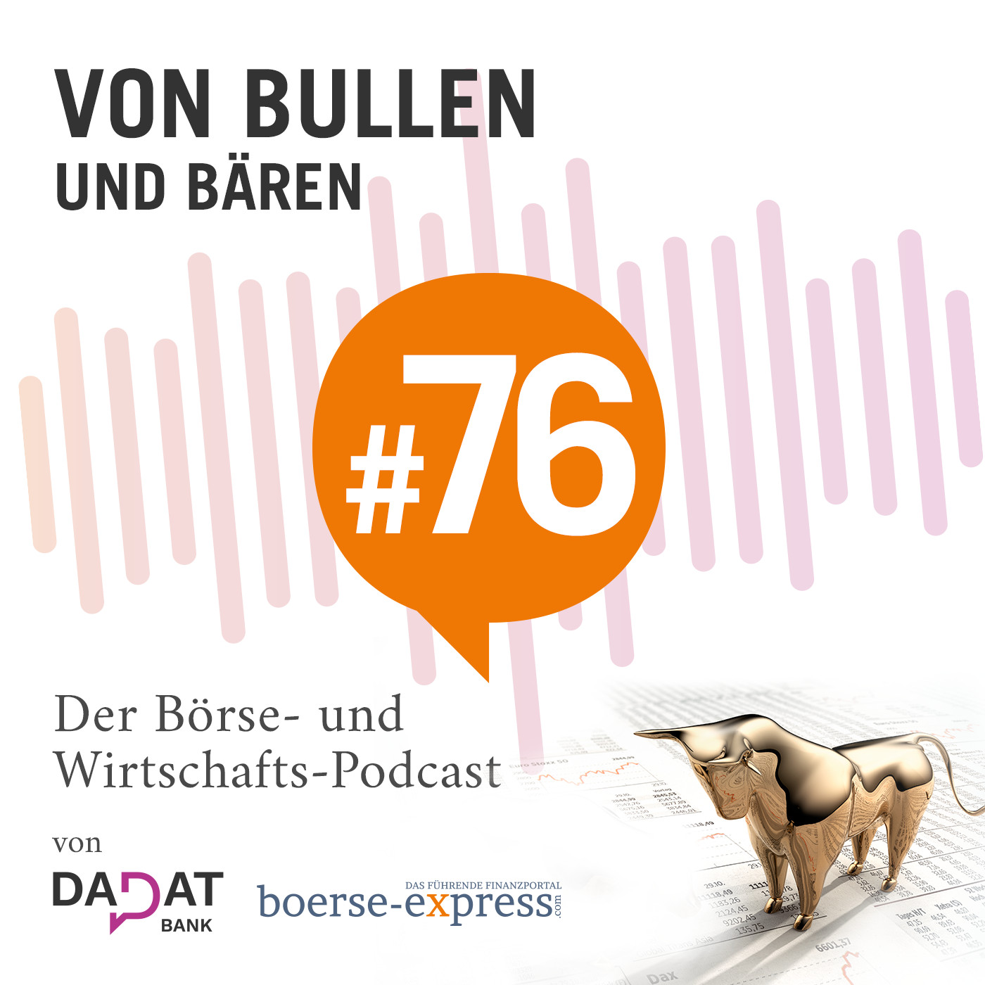 Von Bullen und Bären