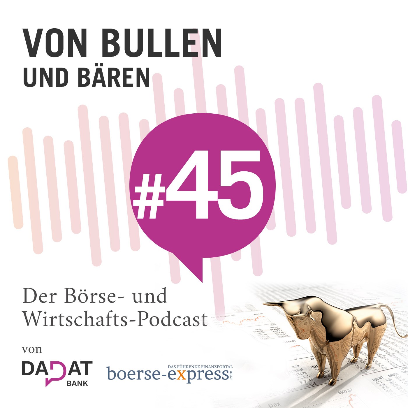 Von Bullen und Bären