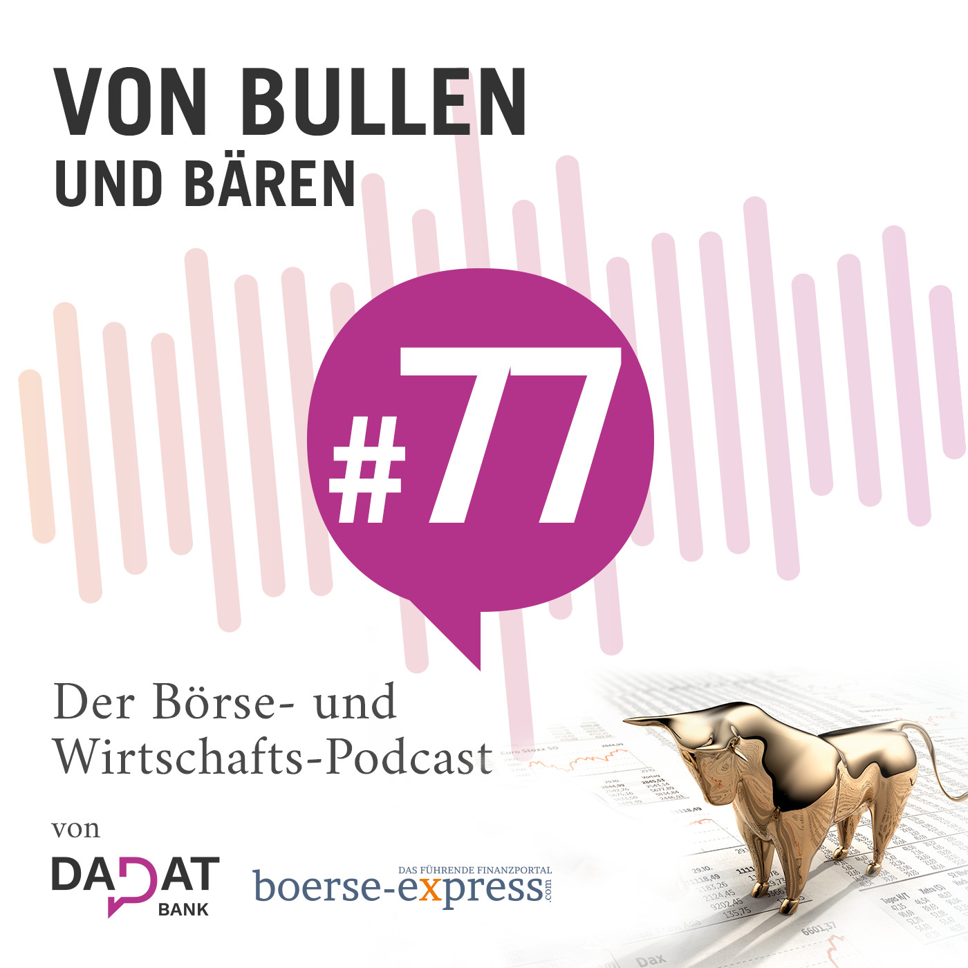 Von Bullen und Bären
