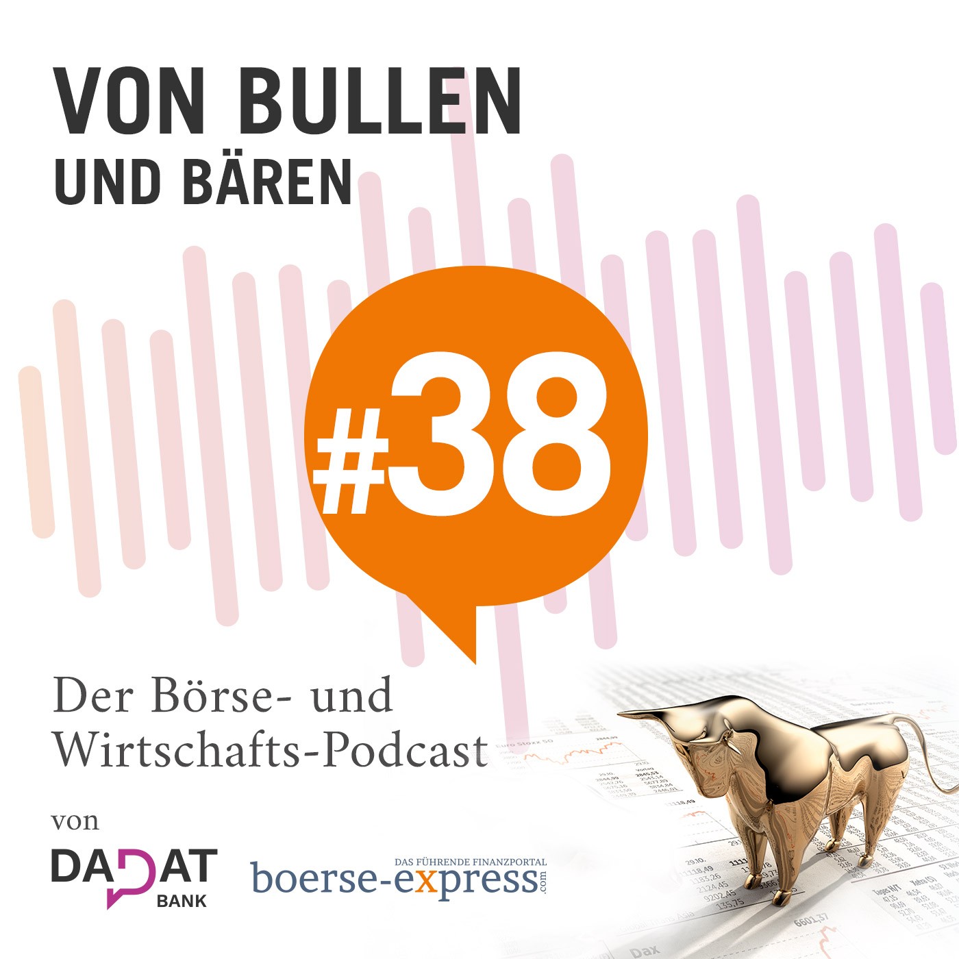 Von Bullen und Bären