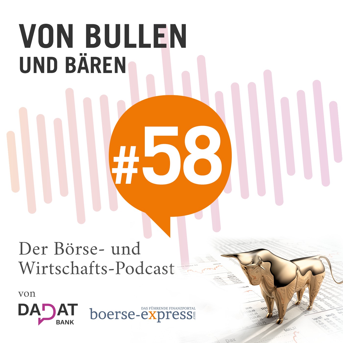 Von Bullen und Bären