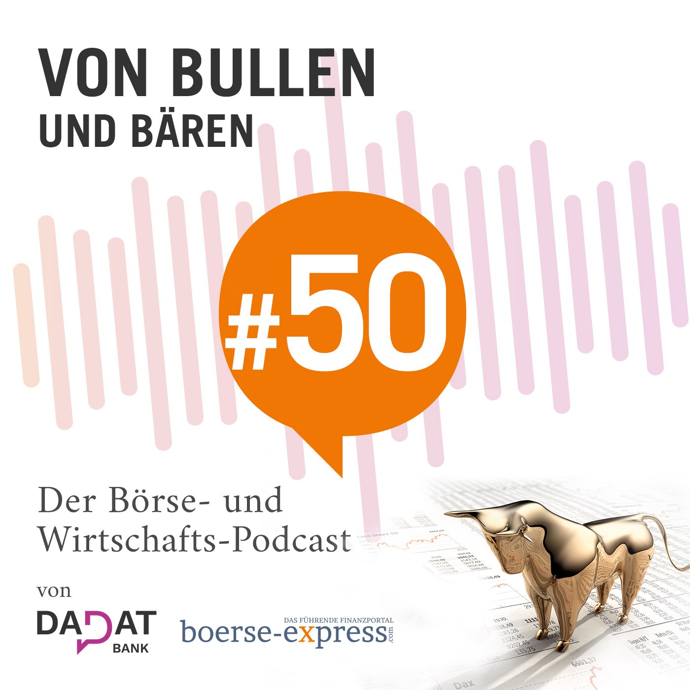 Von Bullen und Bären