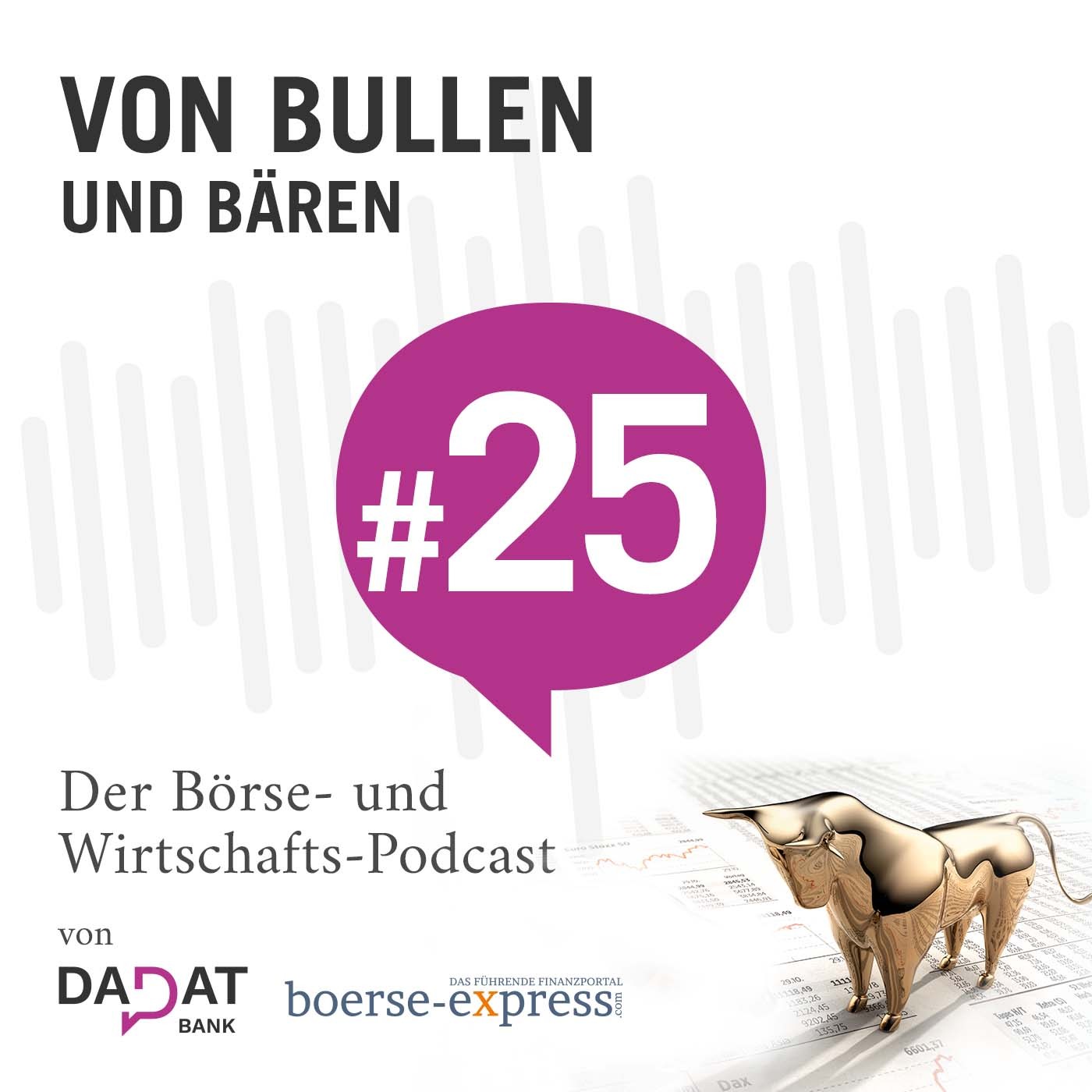 Von Bullen und Bären