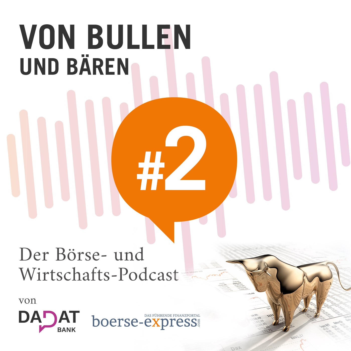 Von Bullen und Bären
