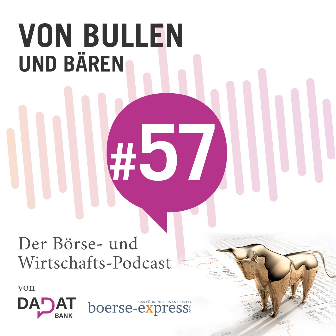Von Bullen und Bären