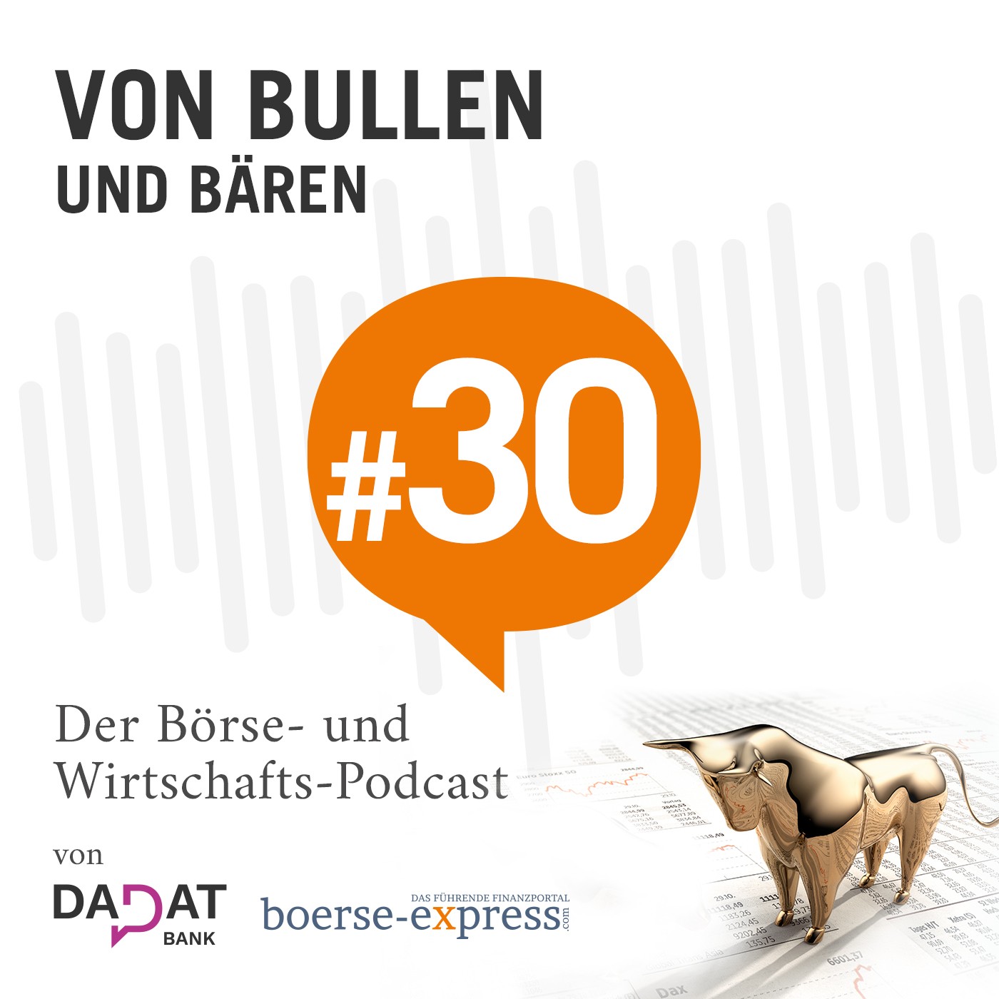 Von Bullen und Bären