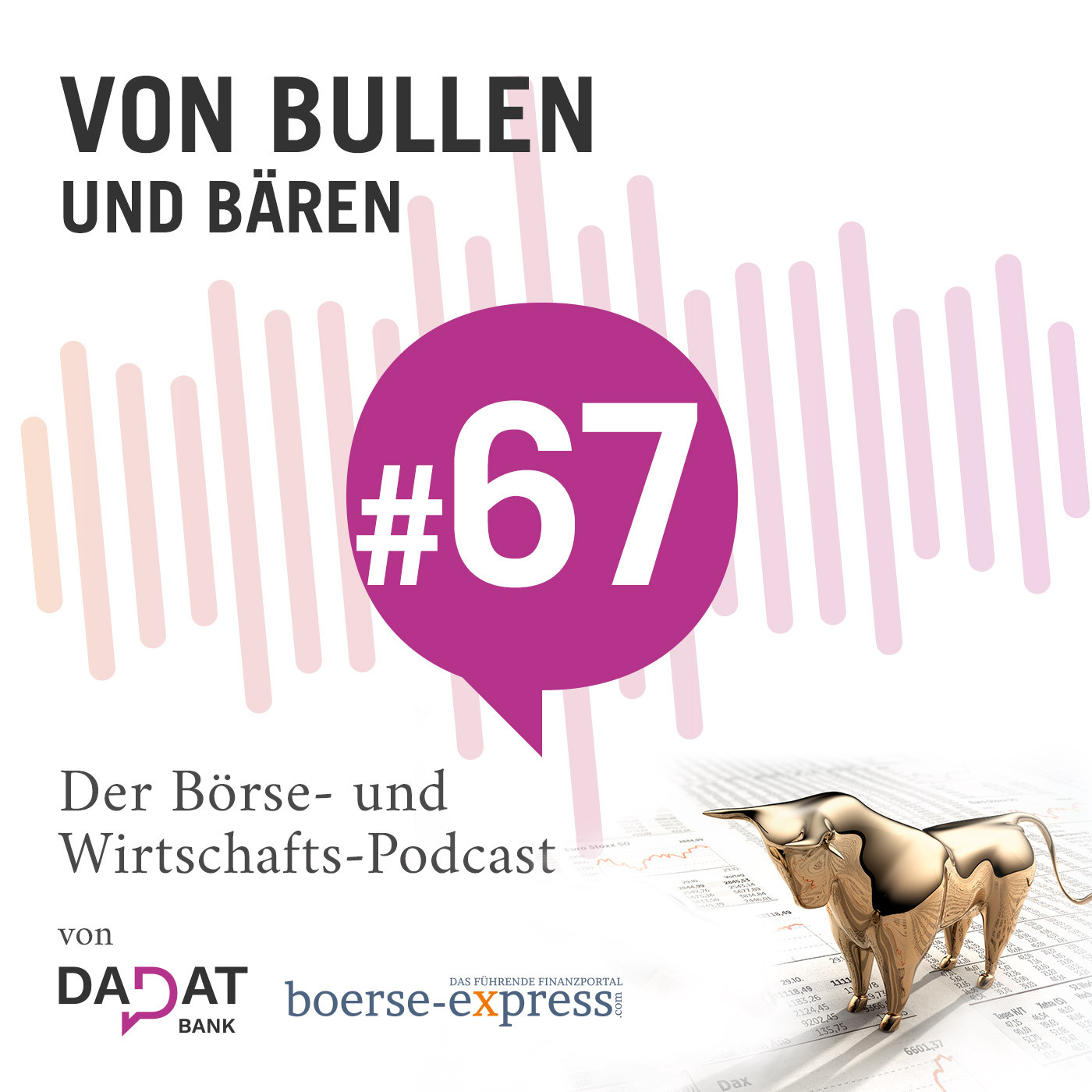 Von Bullen und Bären