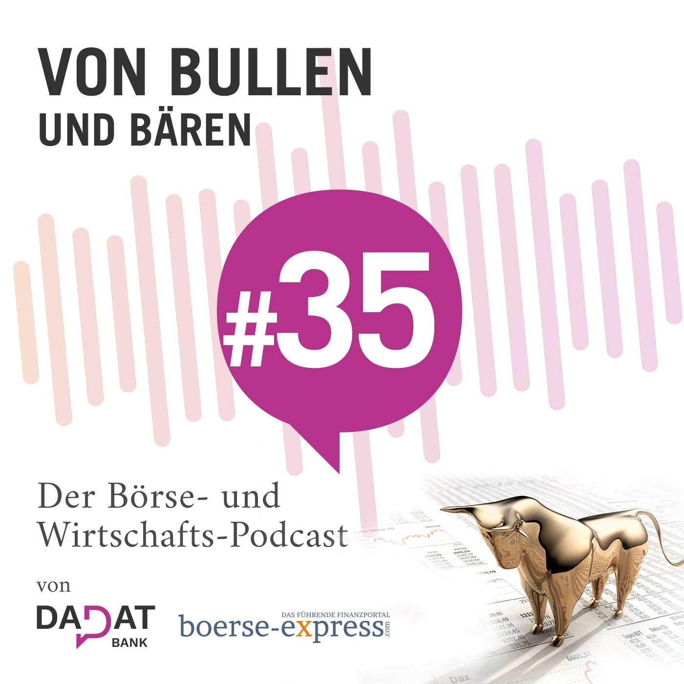 Von Bullen und Bären