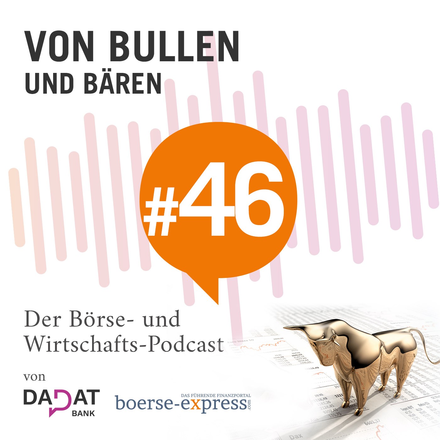 Von Bullen und Bären