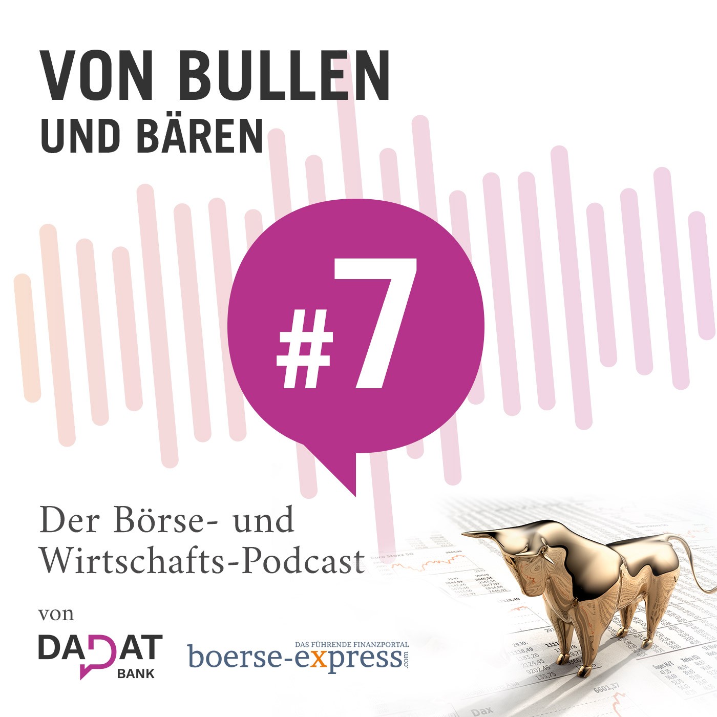 Von Bullen und Bären