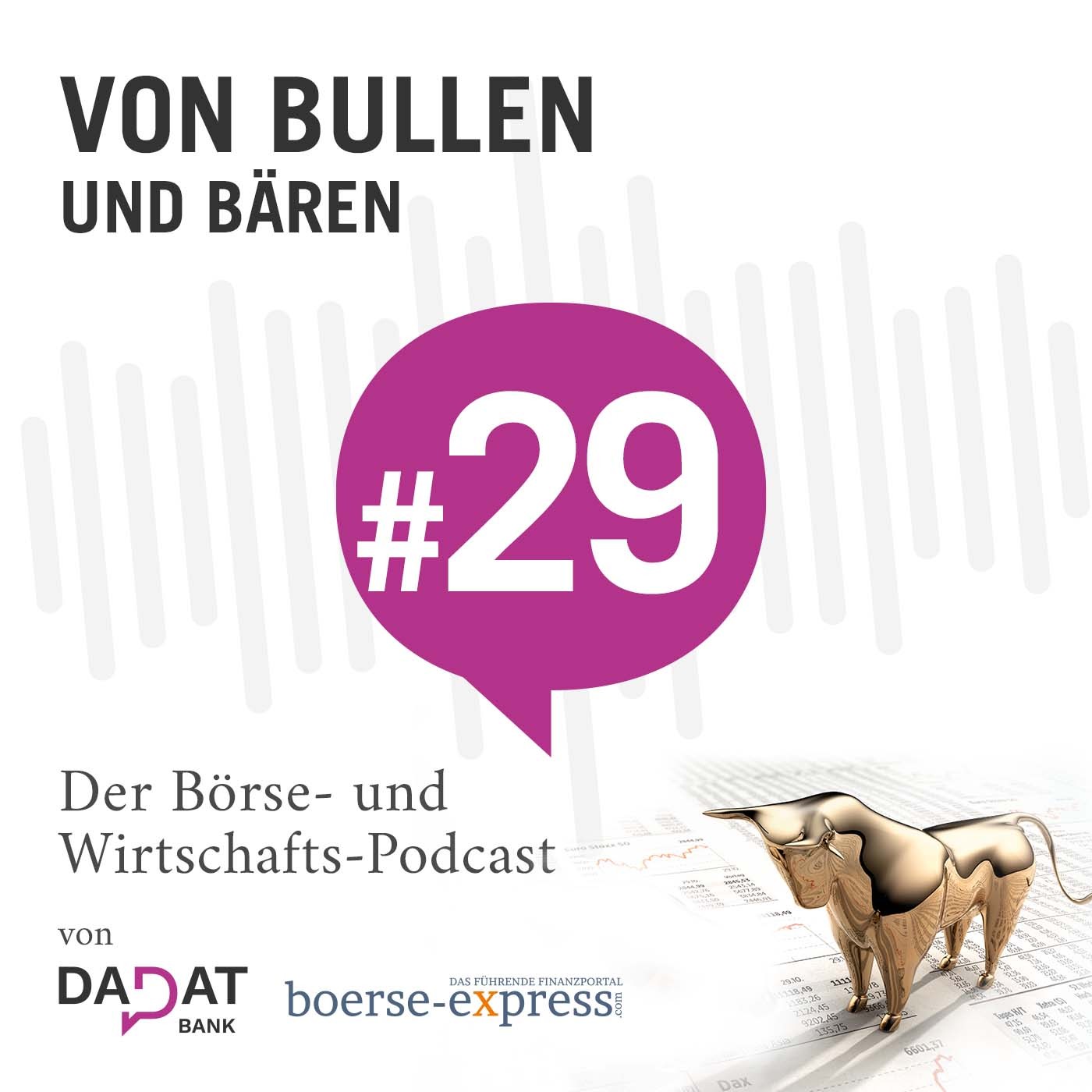 Von Bullen und Bären