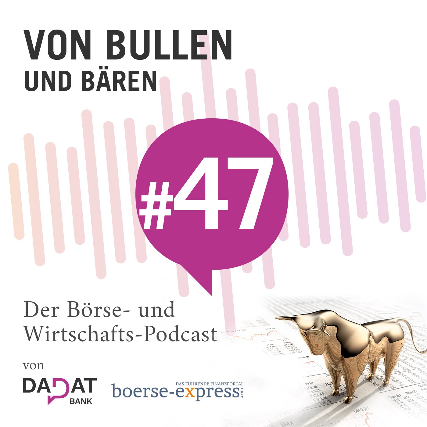 Von Bullen und Bären