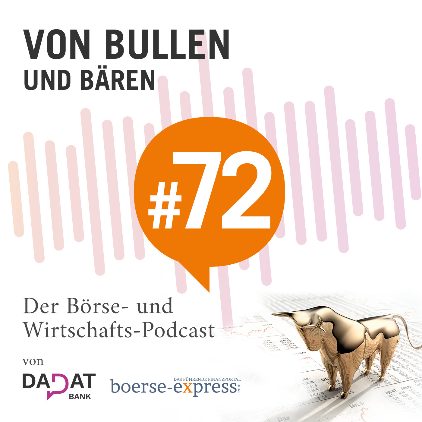 Von Bullen und Bären